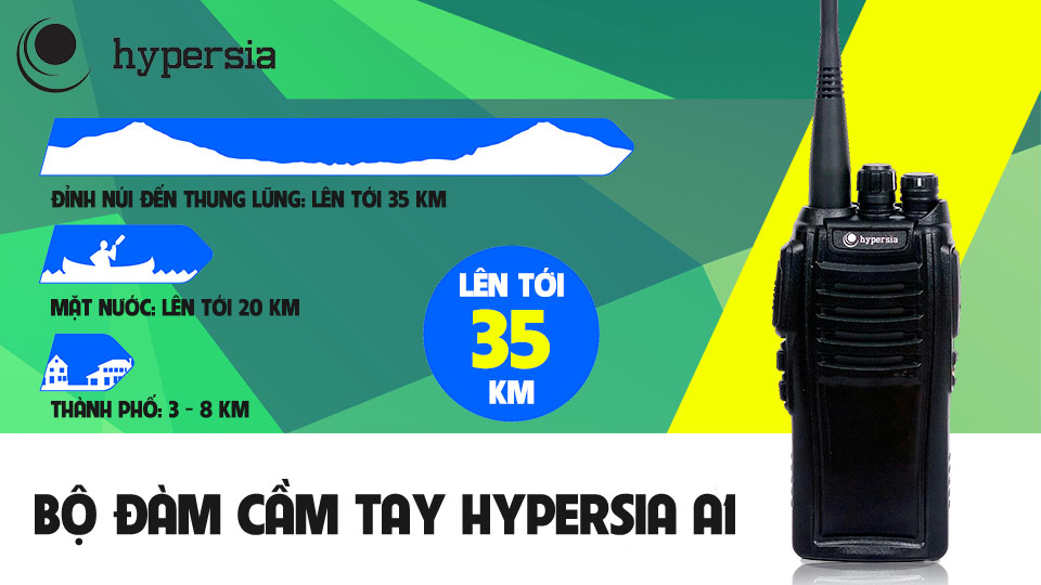 may bo dam hypersia