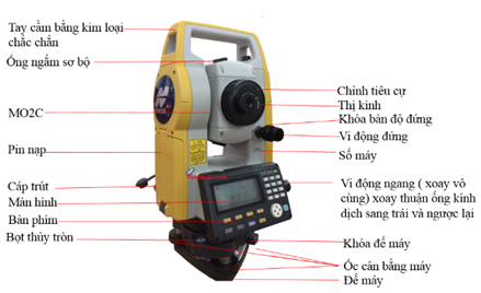 Cấu tạo cơ bản của máy toàn đạc Topcon
