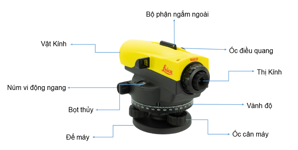 Cấu tạo chung máy thủy bình Leica