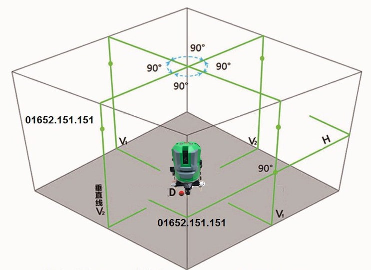 máy laser 5 tia xanh fukuda ek 460gj