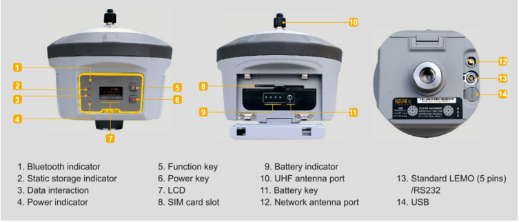 máy định vị vệ tinh GPS 2 tần South galaxy g6