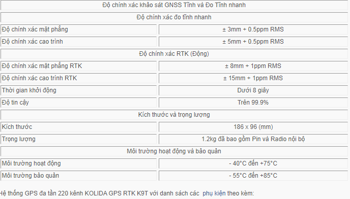 thông số kolida k9t gnss