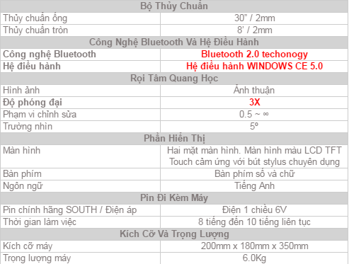 thông số lỹ thuật máy toàn đạc south rts 342 r5